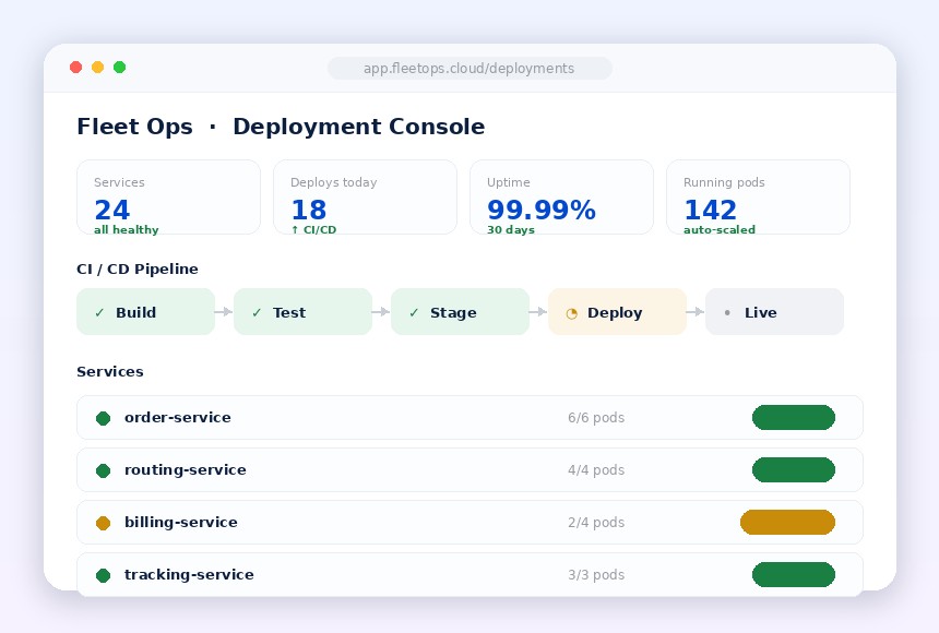 Fleet Ops Cloud Migration