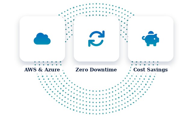 Cloud & DevOps