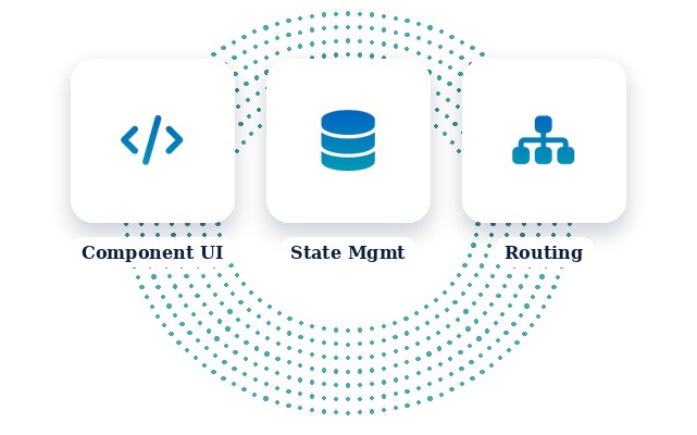 Front End Development